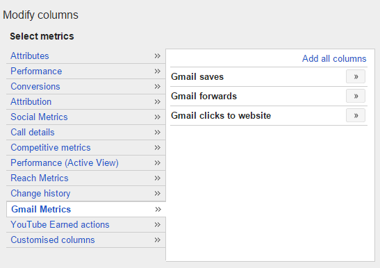 gmail metrics
