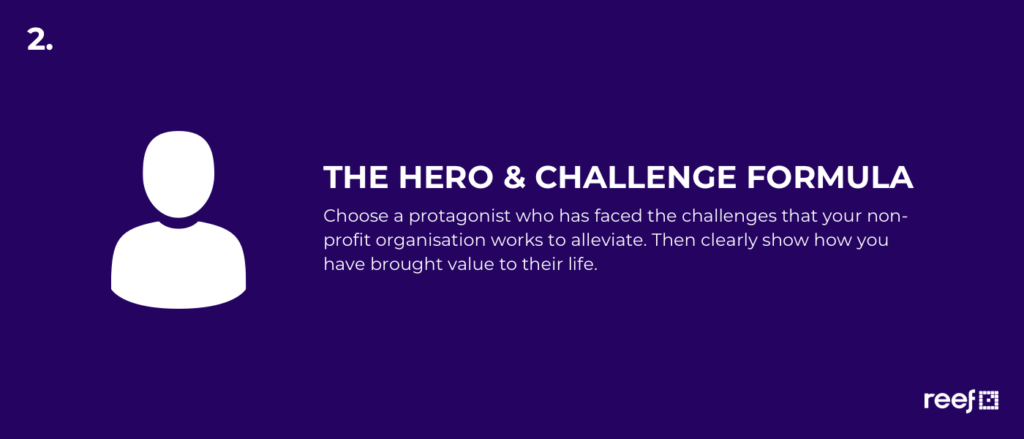 the hero challenge formula