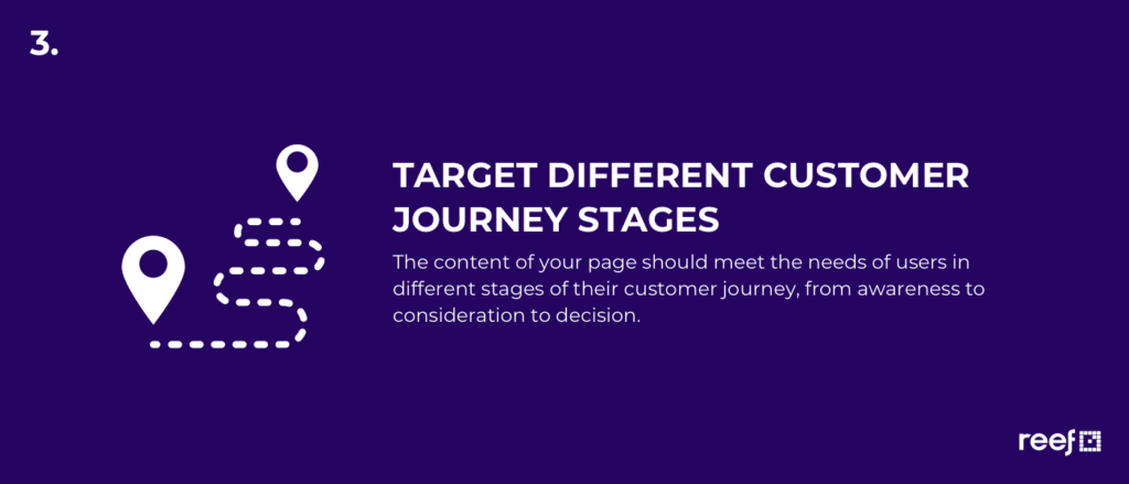 customer journey keywords
